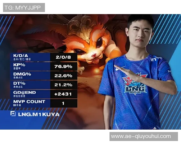 余华对詹姆斯决定的看法及杜兰特转会的正常性分析